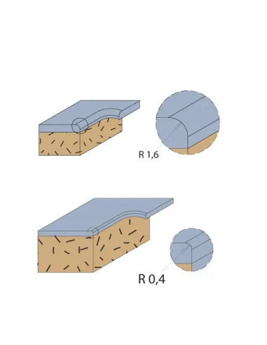 Roundover Bit