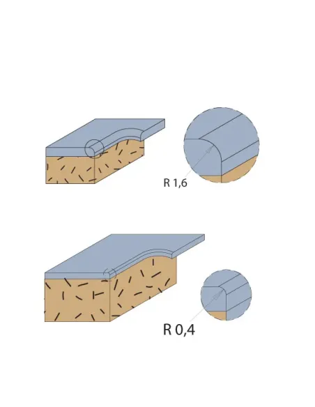 Roundover Bit