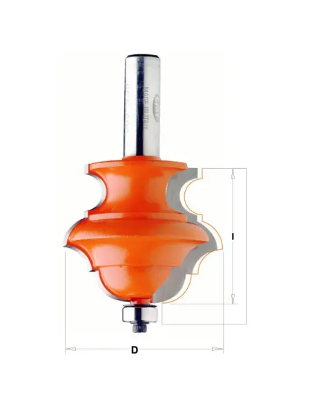 Multiprofile Bit