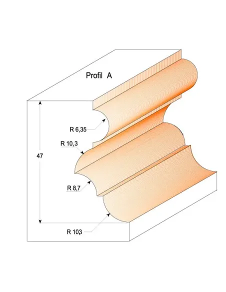 Multiprofile Bit