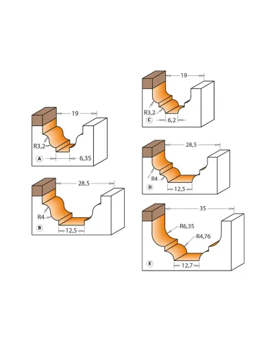 Classical Panel Ogee, Bearing fitted