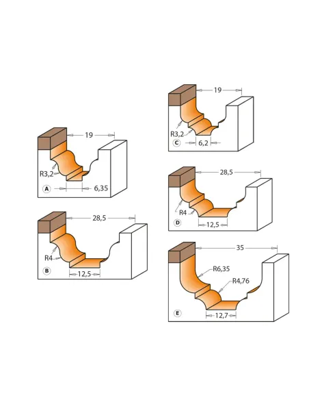 Classical Panel Ogee, Bearing fitted