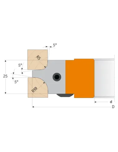 CMT Multiradius Roundover Cutter Head R5-R10 MAN