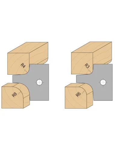 CMT Multiradius Roundover Cutter Head R5-R10 MAN