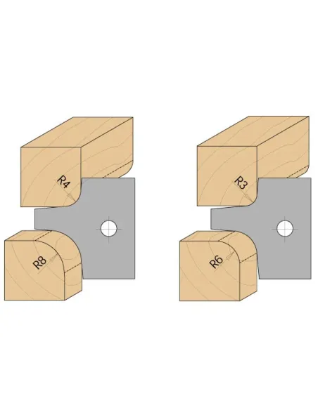 CMT Multiradius Roundover Cutter Head R5-R10 MAN