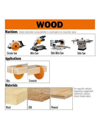 CMT Orange Industrial Rip and Crosscut Saw Blade 