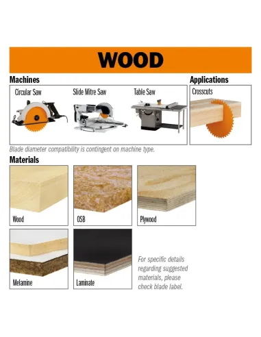CMT Orange XTreme Saw Blade for Laminated and Chipboard 