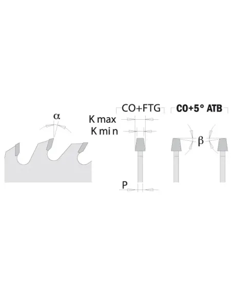 CMT Conical Scoring Blade