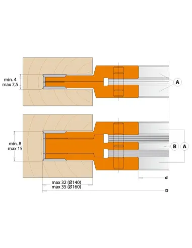 CMT 3pc Adjustable Grooving Cutterhead MAN
