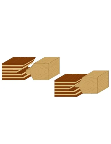 Edge Banding Bits Set - D40 I25,4 A30° S12 mm