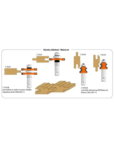 CMT C961 Wainscot Bit - D23,8 I19,05 R4 S12