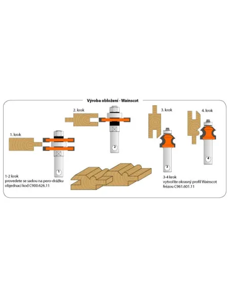 CMT C961 Wainscot Bit - D23,8 I19,05 R4 S12