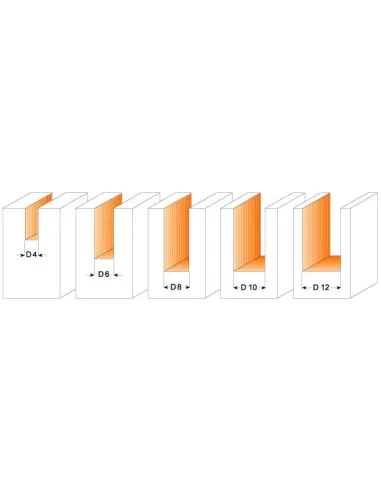 CMT 5 pcs Bit Set - S8 HW