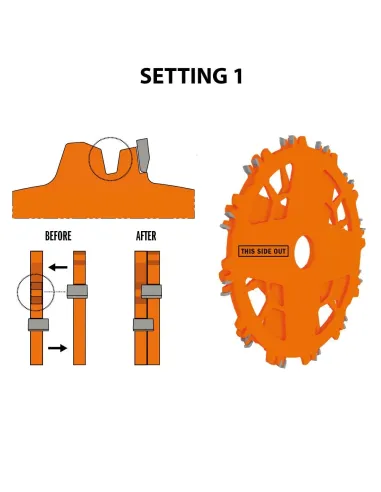 Комплект за изрязване на канали и нутове CMT DADO PRO-D203x6,2-20 d30 Z12 HW