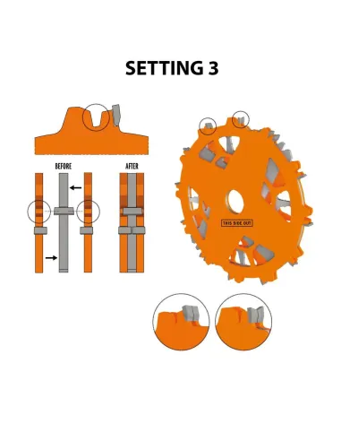 Комплект за изрязване на канали и нутове CMT DADO PRO-D203x6,2-20 d30 Z12 HW