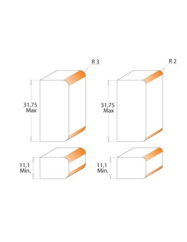 CMT Double Roundover Bit - R2 or R3, I11,1-31,75 S12 HW