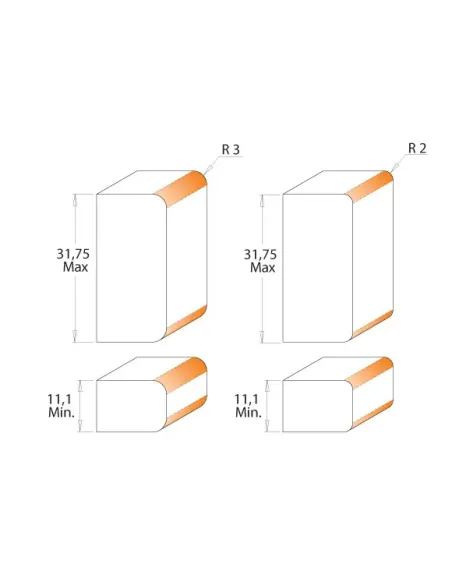 CMT Double Roundover Bit - R2 or R3, I11,1-31,75 S12 HW