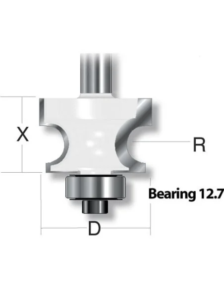 Axcaliber Edge Beading Router Cutters - 1/2" Shank 🪚 Premium Woodworking Equipment | JetTools.bg