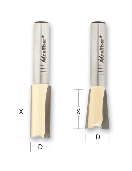 Axcaliber Dovetail Cutter Sets for UJK Technology Jigs 🪚 Премиум оборудване за дървообработка | JetTools.bg
