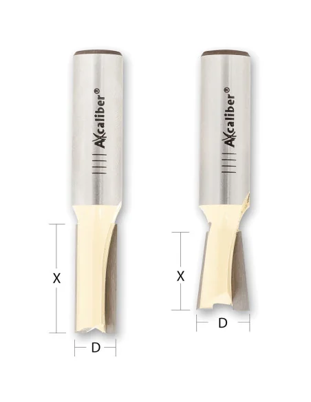 Axcaliber Dovetail Cutter Sets for UJK Technology Jigs 🪚 Премиум оборудване за дървообработка | JetTools.bg