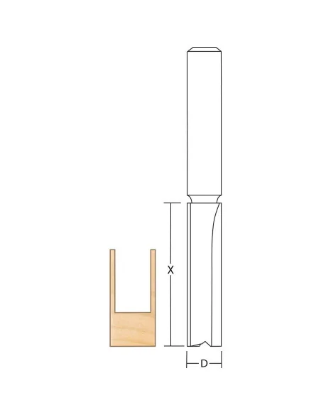 Axcaliber Kitchen Worktop Cutter 🪚 Премиум оборудване за дървообработка | JetTools.bg