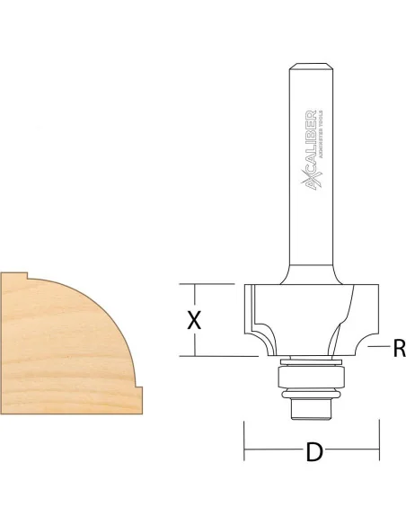 Axcaliber Ovolo/Roundover Cutters 🪚 Premium Woodworking Equipment | JetTools.bg