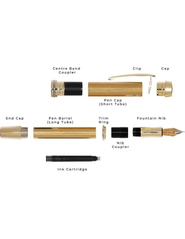 Executive Pen Kits 🪚 Premium Woodworking Equipment | JetTools.bg