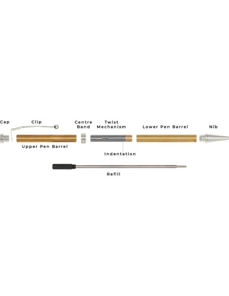 Craftprokits Sovereign Twist Pen Kits 🪚 Премиум оборудване за дървообработка | JetTools.bg