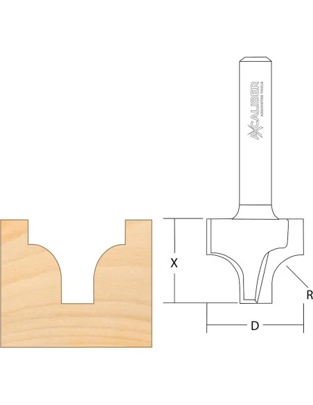 Axcaliber Round Over Cutters - 1/4" Shank 🪚 Premium Woodworking Equipment | JetTools.bg