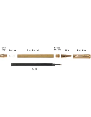 Scribe Rollerball Pen Kits