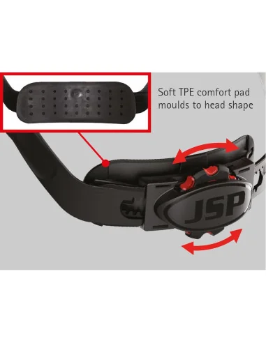 JSP EVOGuard® C2 Visor / Ear Defended Combination 🪚 Premium Woodworking Equipment | JetTools.bg