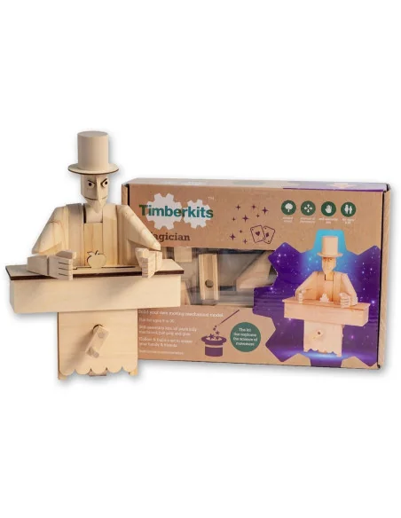 Timberkits Advanced Kit - Magician 🪚 Premium Woodworking Equipment | JetTools.bg
