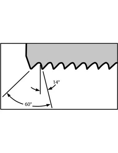 Veritas Dovetail & Fine Tooth Dovetail Saw - PACKAGE DEAL 🪚 Премиум оборудване за дървообработка | JetTools.bg