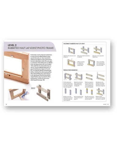 Woodworking Joinery by Hand 🪚 Premium Woodworking Equipment | JetTools.bg